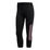 D2M High Rise Cotton 3/4 Tight Women