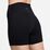 Nike One Dri-Fit High-Waisted 5in Biker Shorts